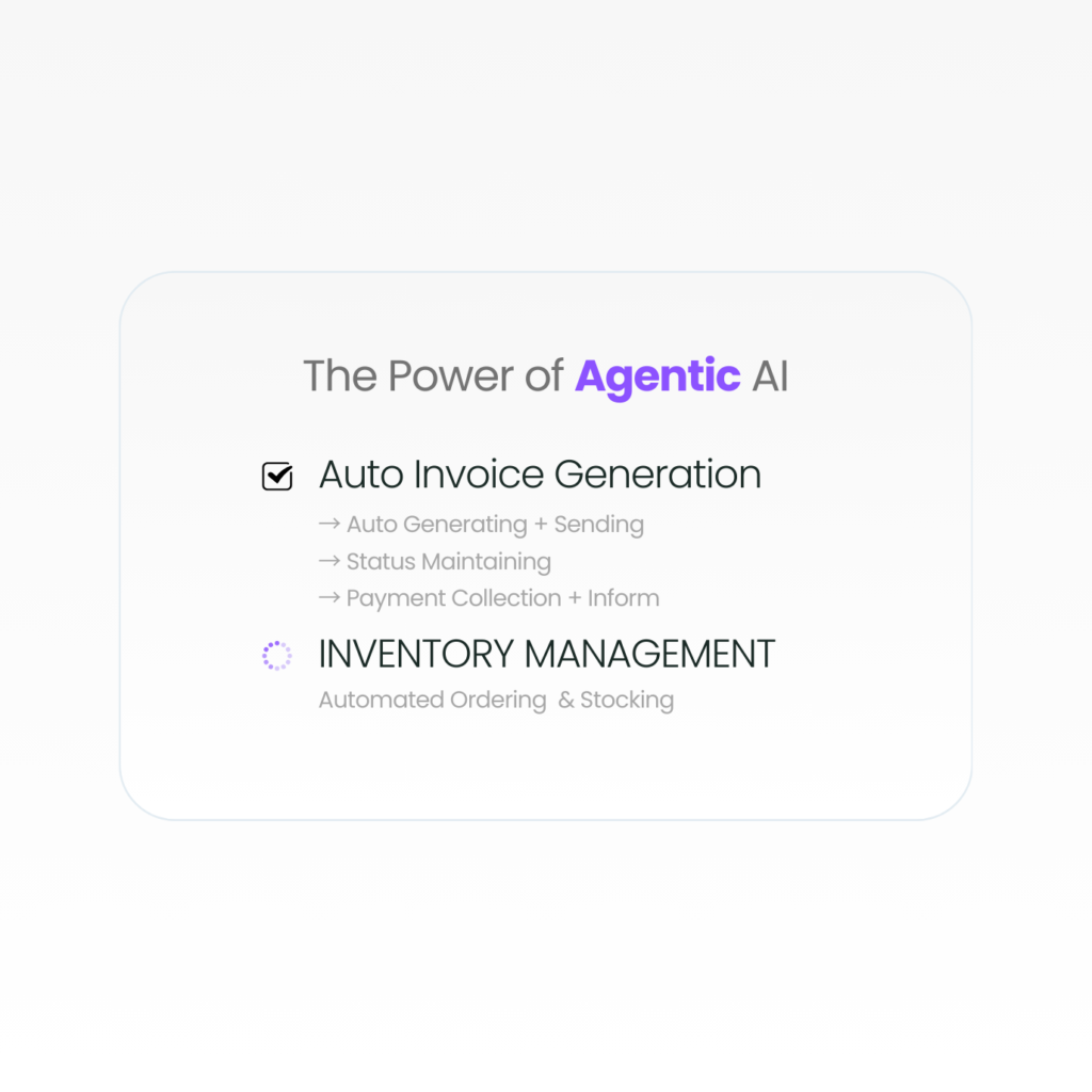 The Power of Agentic AI
