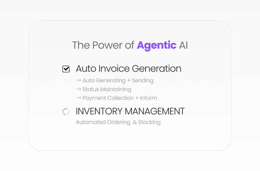 The Power of Agentic AI